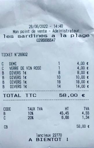 Cotes-d'Armor-Les Sardines à la Plage (1)