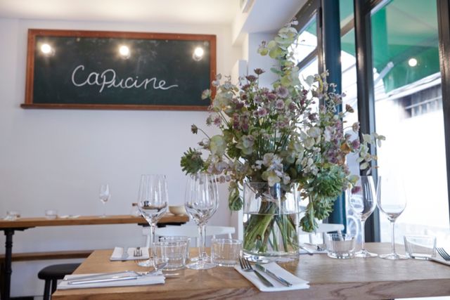 Capucine, Paris