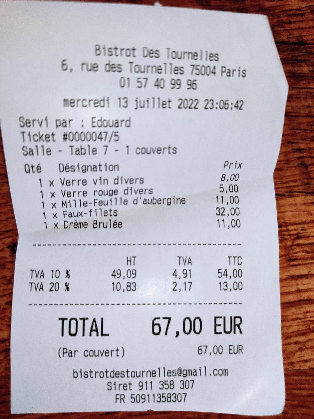 75009 addition Bistrot des Tournelles