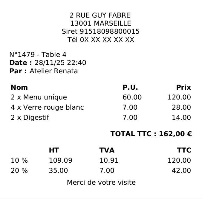 Bouches-du-Rhône-Atelier Renata