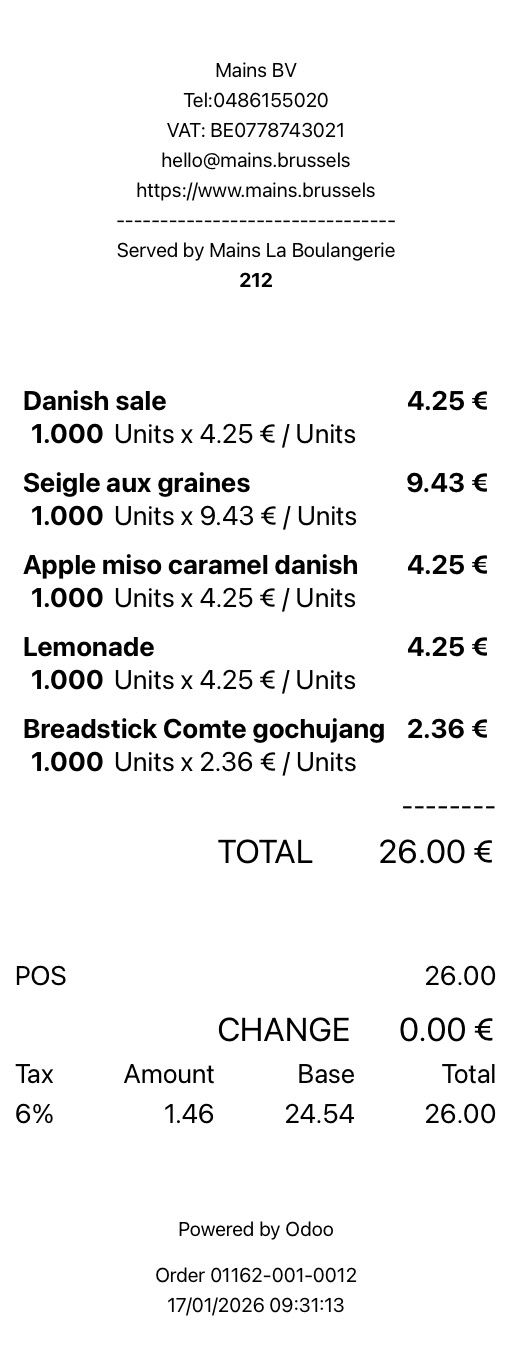 AlinePeeters_Mains
