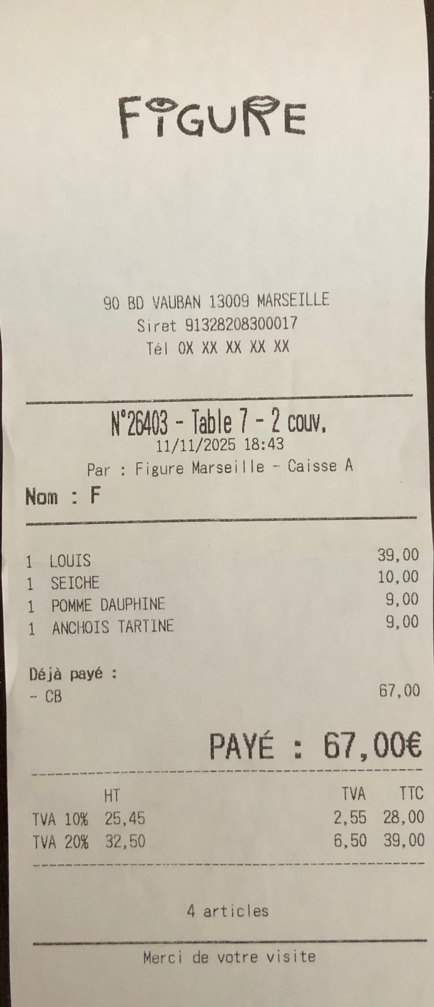 Bouches-du-Rhône-Figure