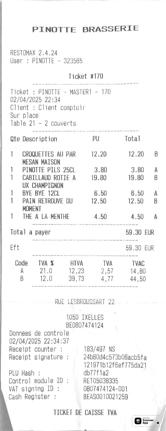 Pinotte (Louise Talabardon)