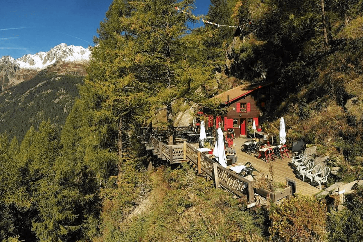 © La Buvette du Chapeau